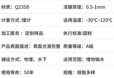 屯昌热浸塑穿线管产品性能特点